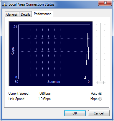 Adapter: Performance